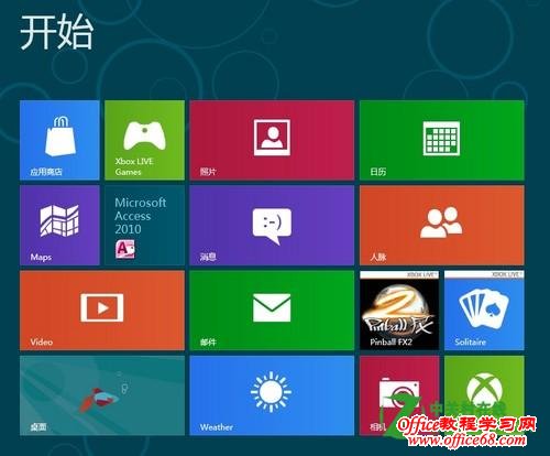 δWindows8Դļ