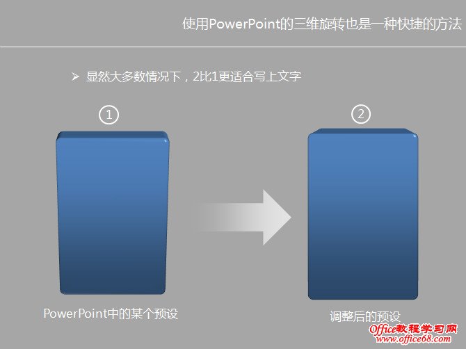 PowerPointͼƬԼͼЧ