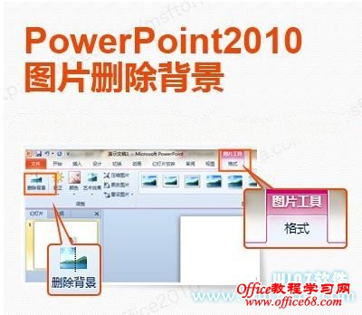 ʹpowerpoint2010ٿͼ