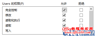 Ȩ޵ Win8¸hosts