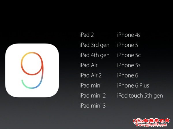 Ըµ iOS 9 װ