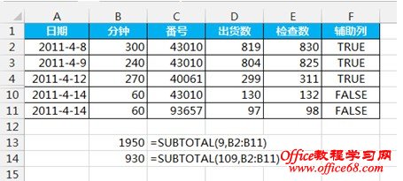 subtotalͼҵݺ˶