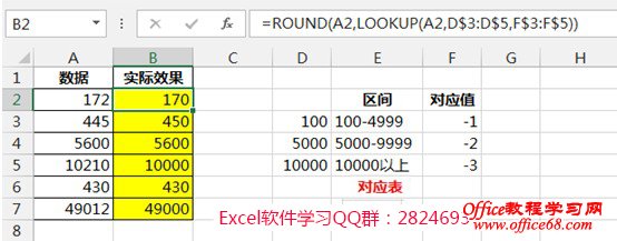 excel lookup 