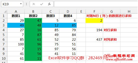 excel͹ʽ