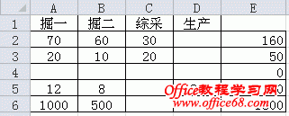 <span class=keyword><a href=http://www.ittribalwo.com/article/list_1.html target=_blank>excel̳<a></span>