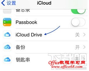 iCloud Drive