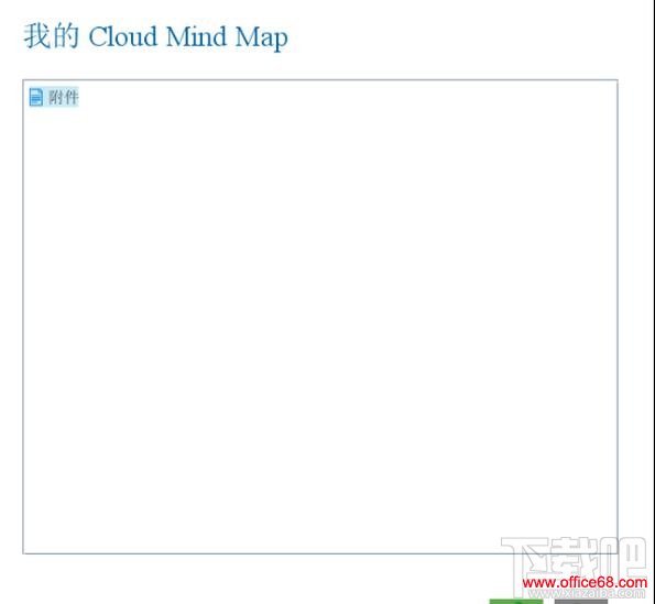 imindmap cloud,iMindMap,iMindMap˼άͼ