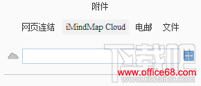 imindmap cloud,iMindMap,iMindMap˼άͼ