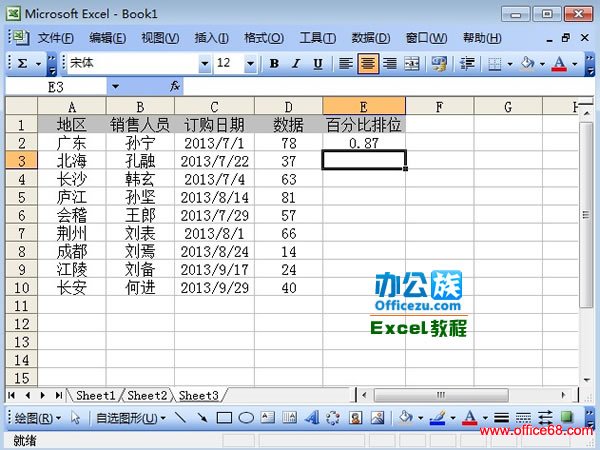 Excel2003Percentrankʹ-ռٷֱ