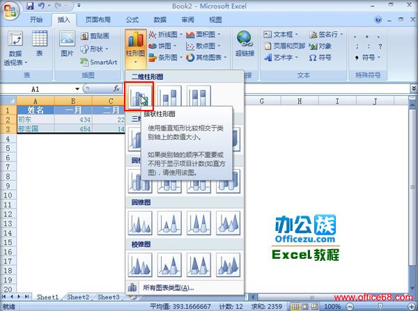 Excel2007ͼôͼȫԣ