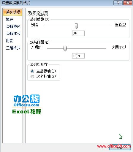 Excel2007ͼôͼȫԣ