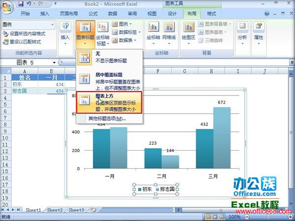 Excel2007ͼôͼȫԣ