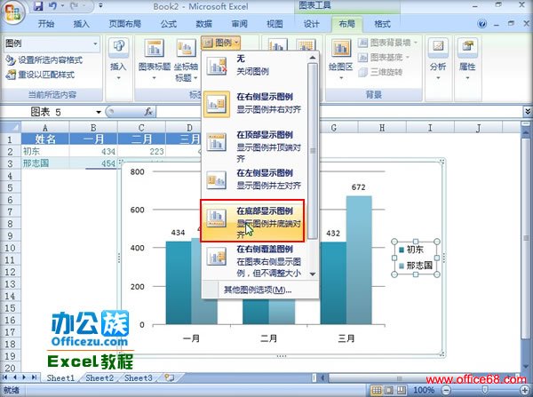 Excel2007ͼôͼȫԣ