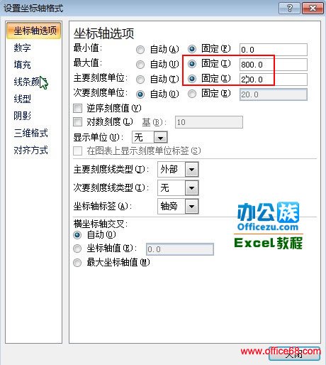 Excel2007ͼôͼȫԣ