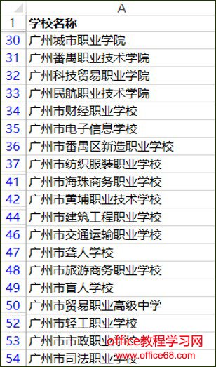 <span class=keyword><a href=http://www.ittribalwo.com/article/list_1.html target=_blank>excel̳<a></span>