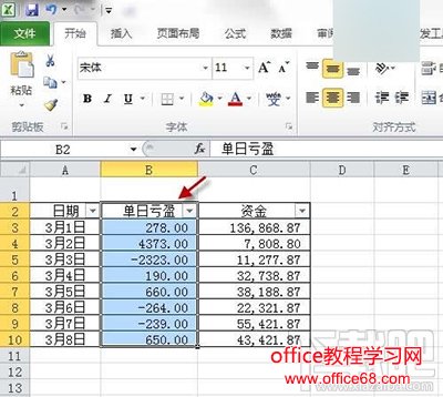 Excel2010ʽôʹ