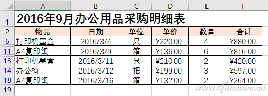 칫ͷ101405