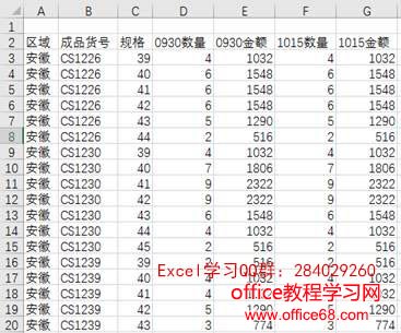 如何利用excel数据透视表查找数据差异 实例教程(2)