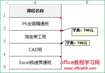 excel޸ע