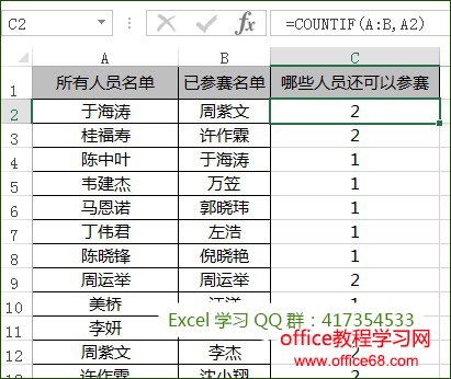 <span class=keyword><a href=http://www.ittribalwo.com/article/list_1.html target=_blank>excel̳<a></span>