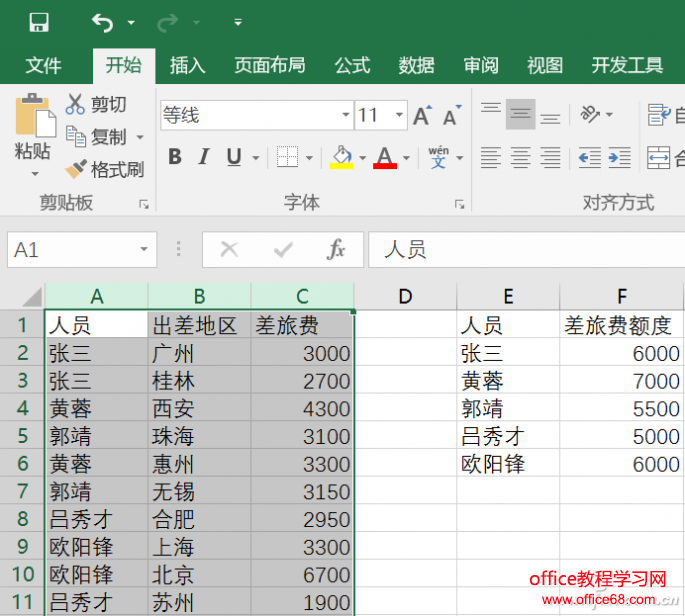 Excel统计 计算额度 比如出差的差旅费用 谁的总额度超过上限 68手游网