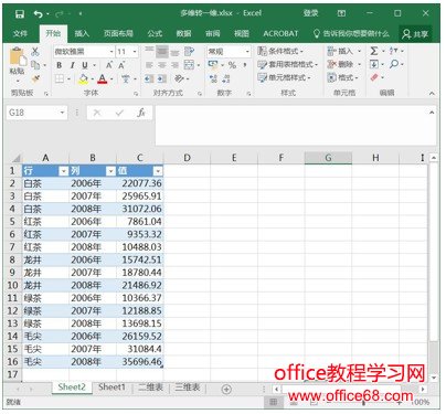 <span class=keyword><a href=http://www.ittribalwo.com/article/list_1.html target=_blank>excel̳<a></span>