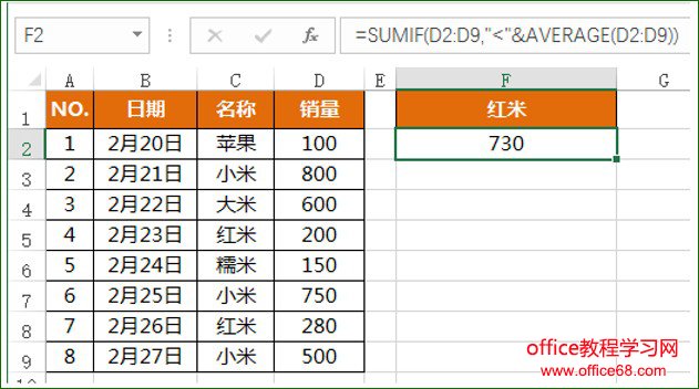 <span class=keyword><a href=http://www.ittribalwo.com/article/list_1.html target=_blank>excel̳<a></span>