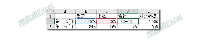 ಿԲͼͼͼExcelͼѧϰ