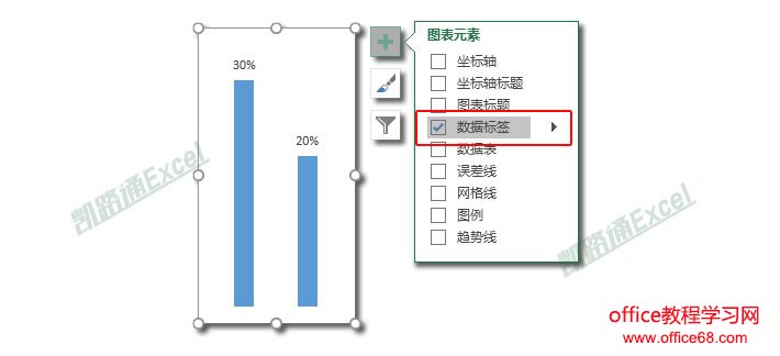 ಿԲͼͼͼExcelͼѧϰ