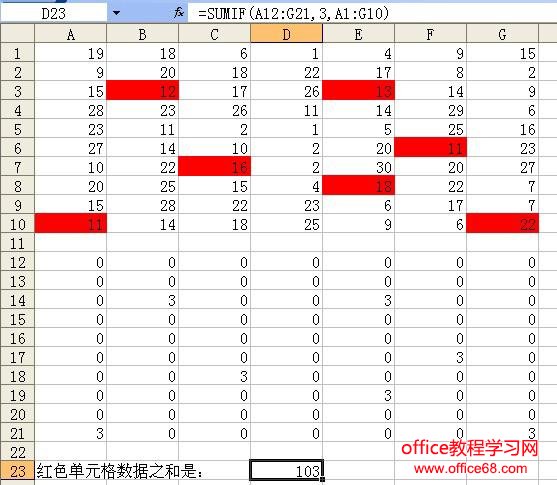 Excel中get Cell函数实现根据单元格的填充颜色求和 Office教程学习网