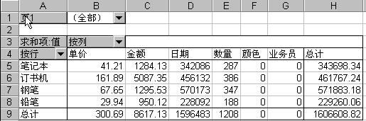 excel数据透视表复合范围