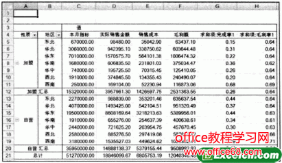 Excel͸ӱ