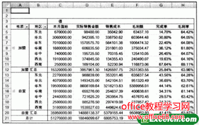 Excel͸ӱԶ