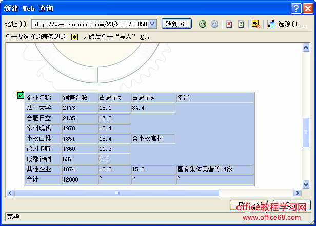 ѻݵ뵽excel